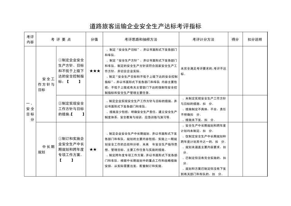 道路旅客运输企业安全生产标准化达标考评指标实施细则20130823_第3页