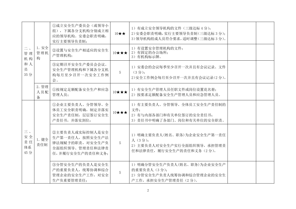 道路普通货物运输企业安全生产标准化考评实施细则1_第2页