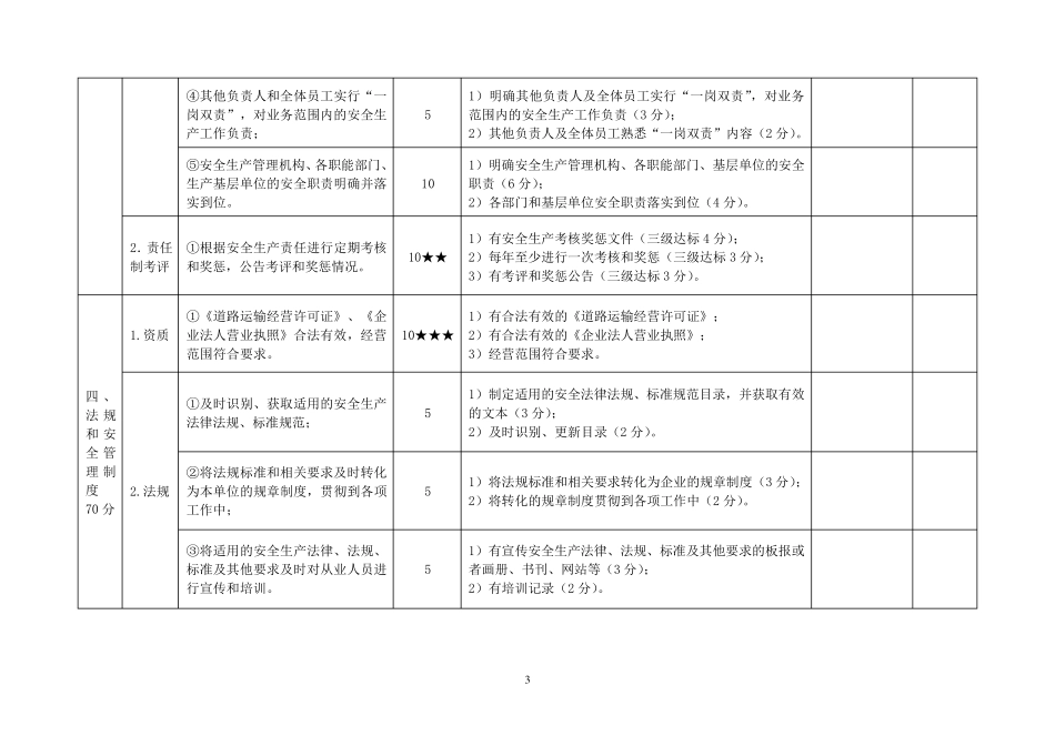 道路普通货物运输企业安全生产标准化考评实施细则1_第3页