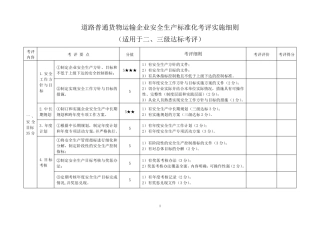 道路普通货物运输企业安全生产标准化考评实施细则1