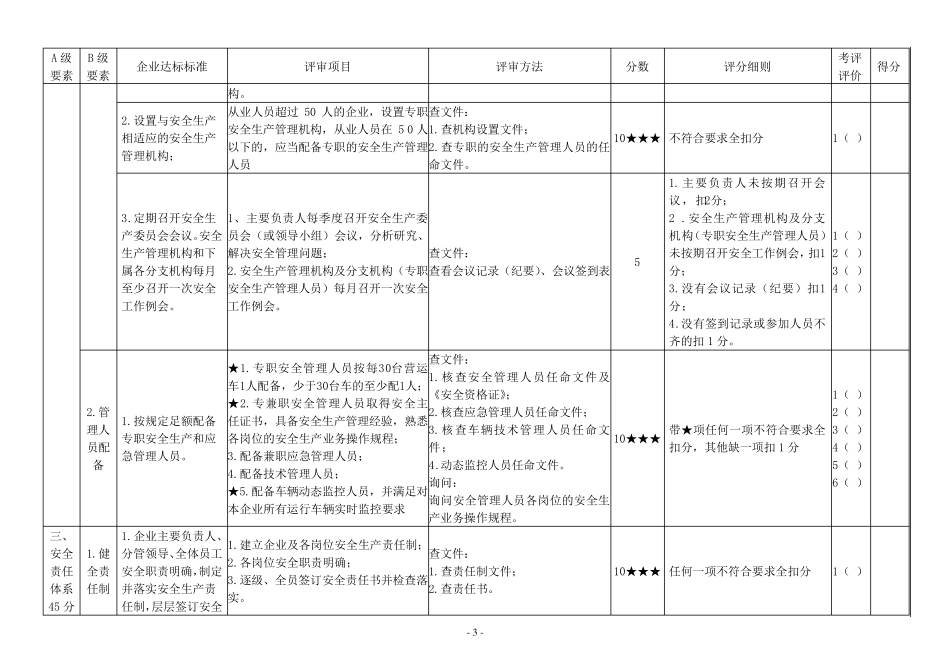 道路普通货物运输企业安全生产标准化评审标准_第3页