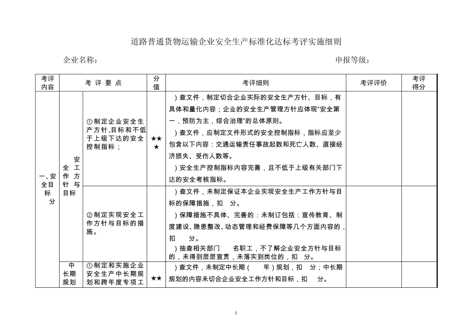 道路普通货物运输企业安全生产标准化达标考评实施细则(修订)20140310_第1页