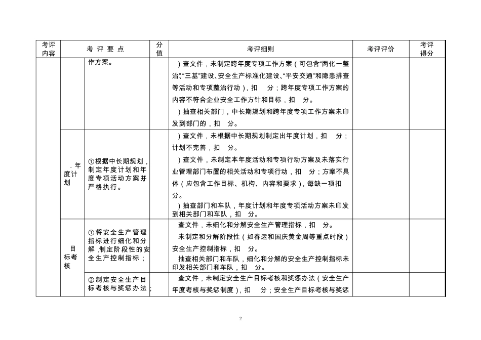 道路普通货物运输企业安全生产标准化达标考评实施细则(修订)20140310_第2页
