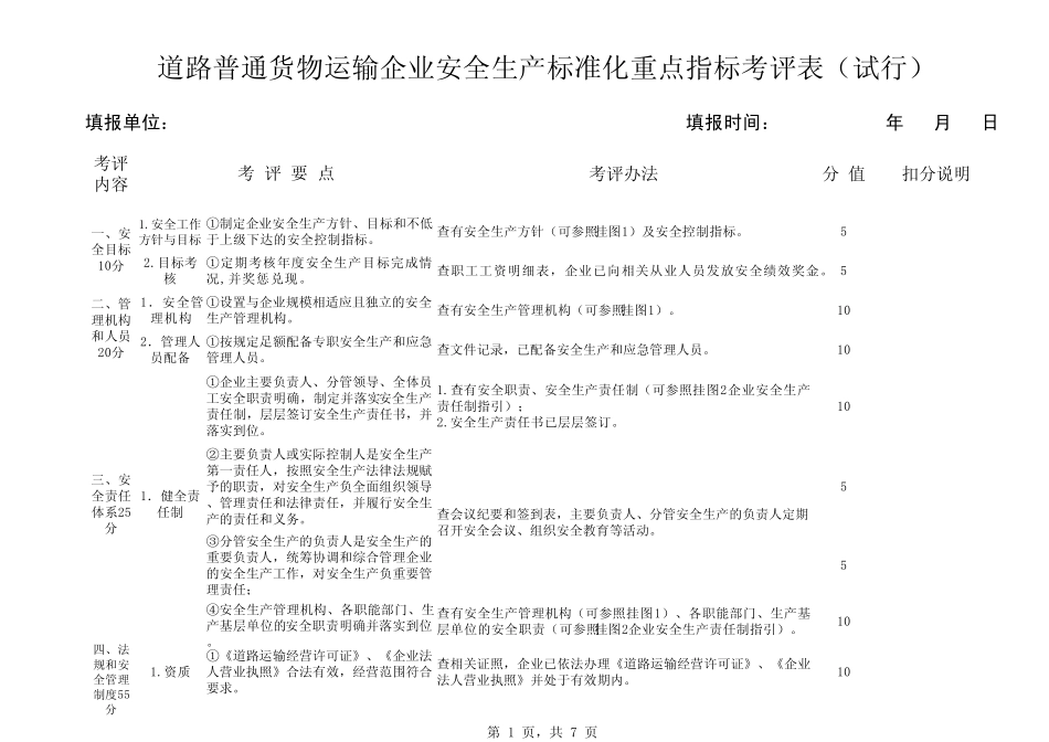 道路普通货物运输企业安全生产标准化重点指标考评表(小微企业)_第1页