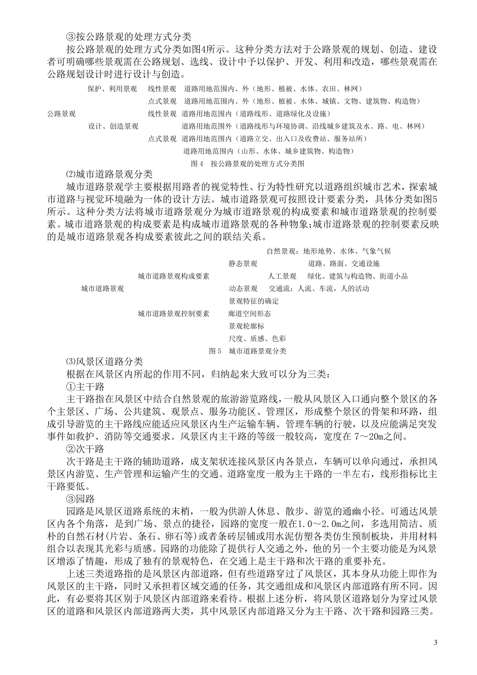 道路景观设计(附图片)._第3页