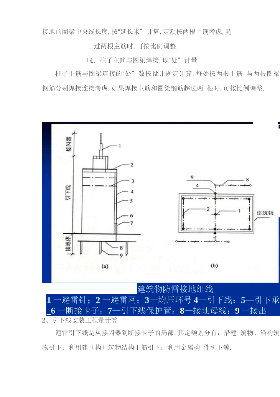 防雷接地计算规则_第2页