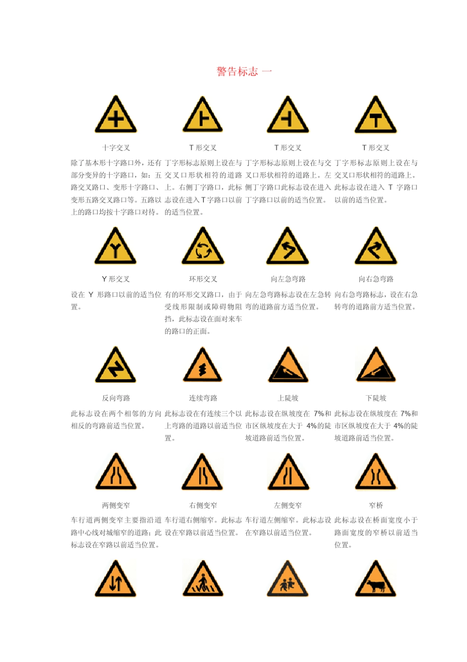 道路标志注释全图(彩图)_第1页
