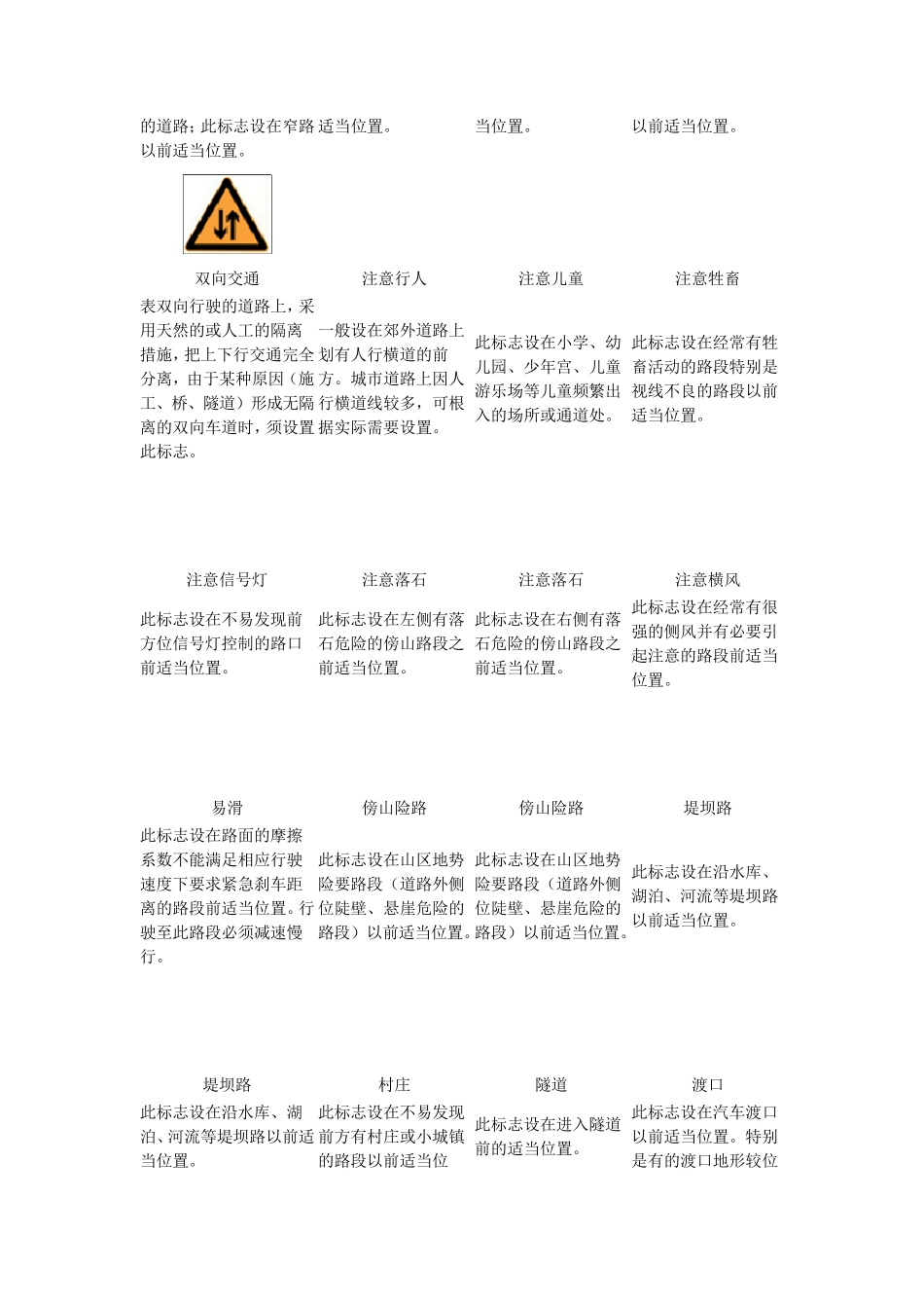 道路标示大全_第2页