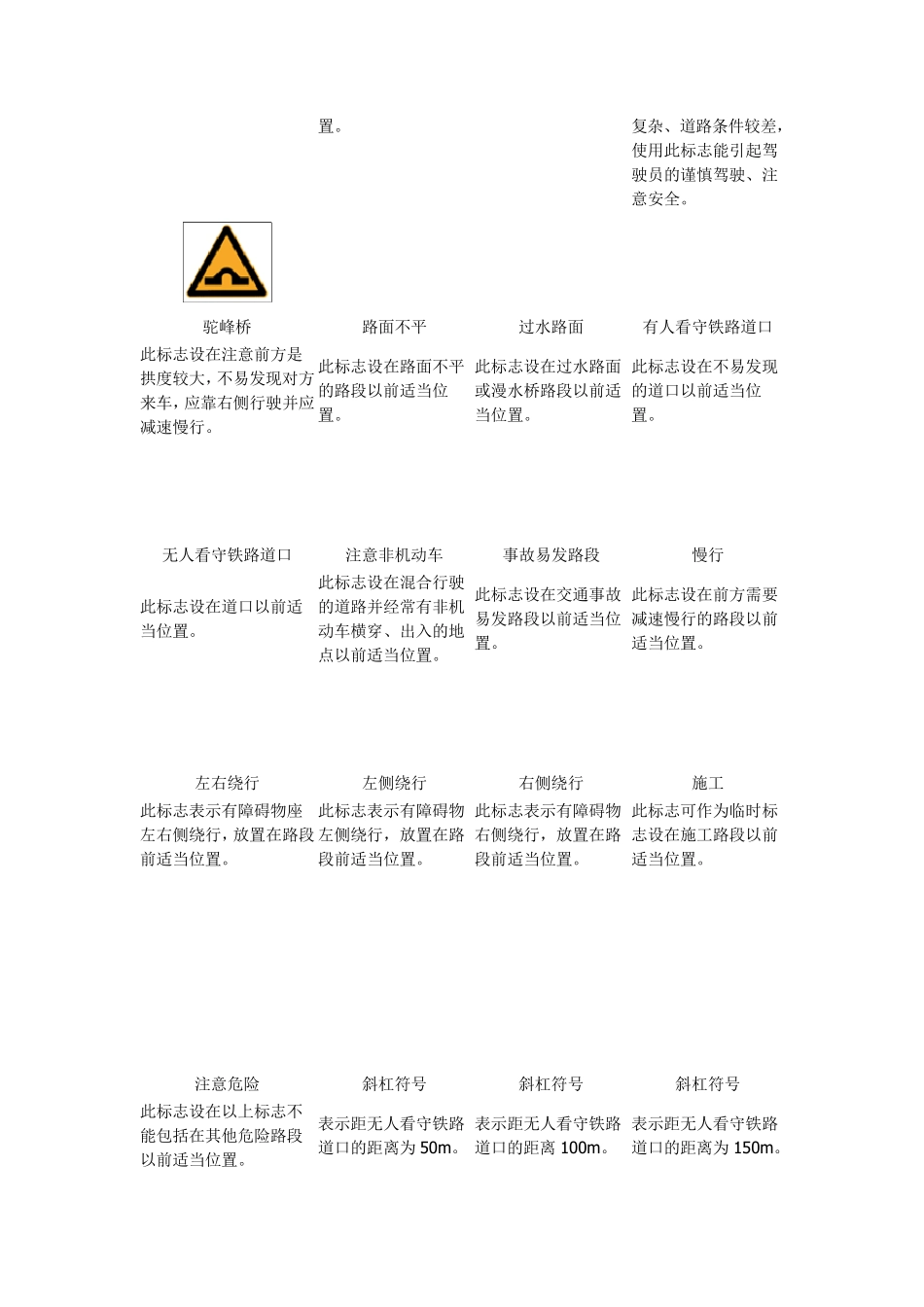 道路标示大全_第3页