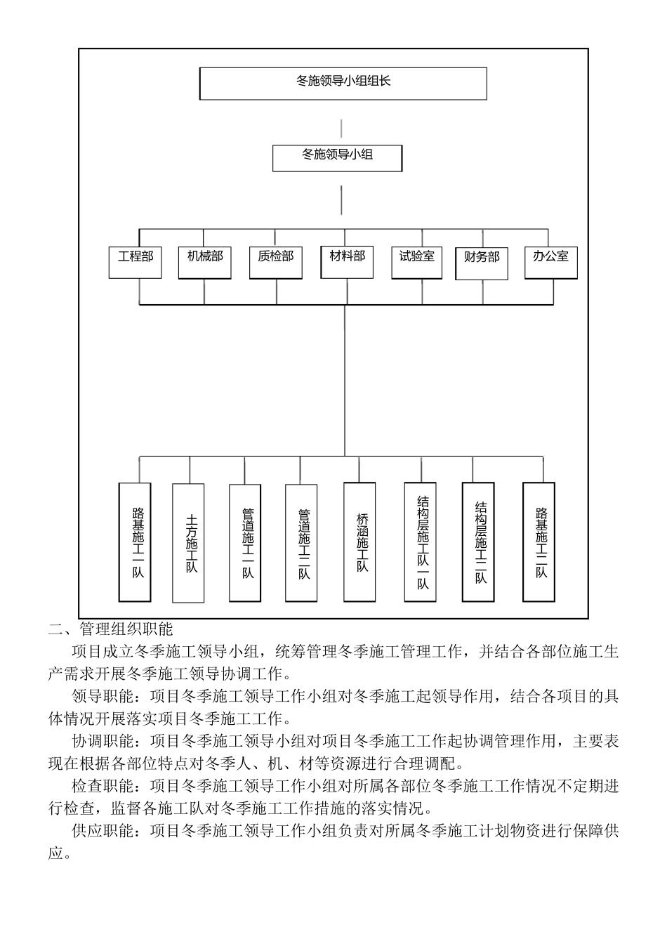 道路桥梁冬季施工方案_第2页