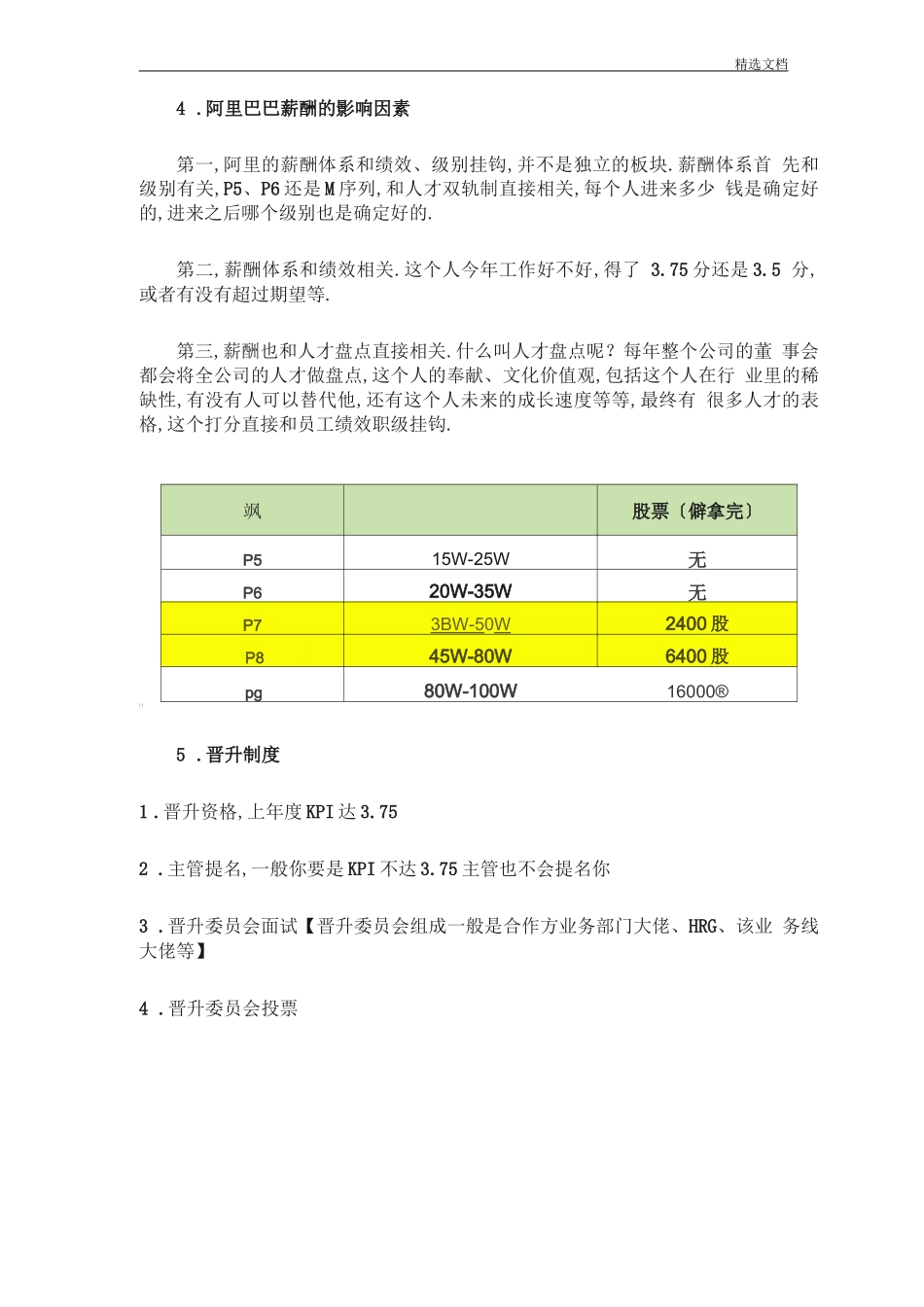 阿里巴巴的薪酬体系_第3页