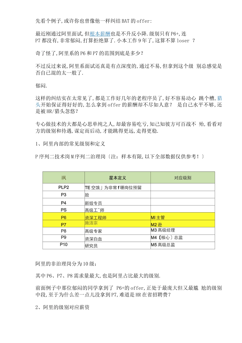阿里的职位层级_第2页