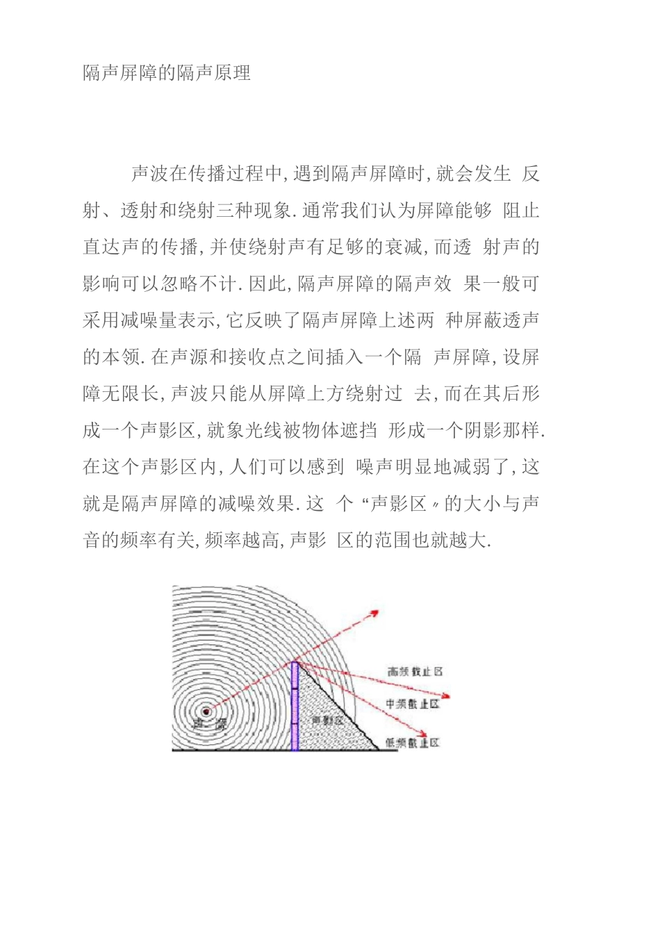 隔声屏障的隔声原理_第1页