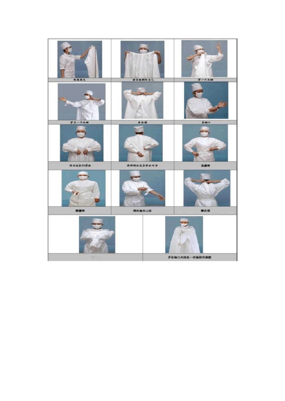 隔离衣的穿脱_第3页