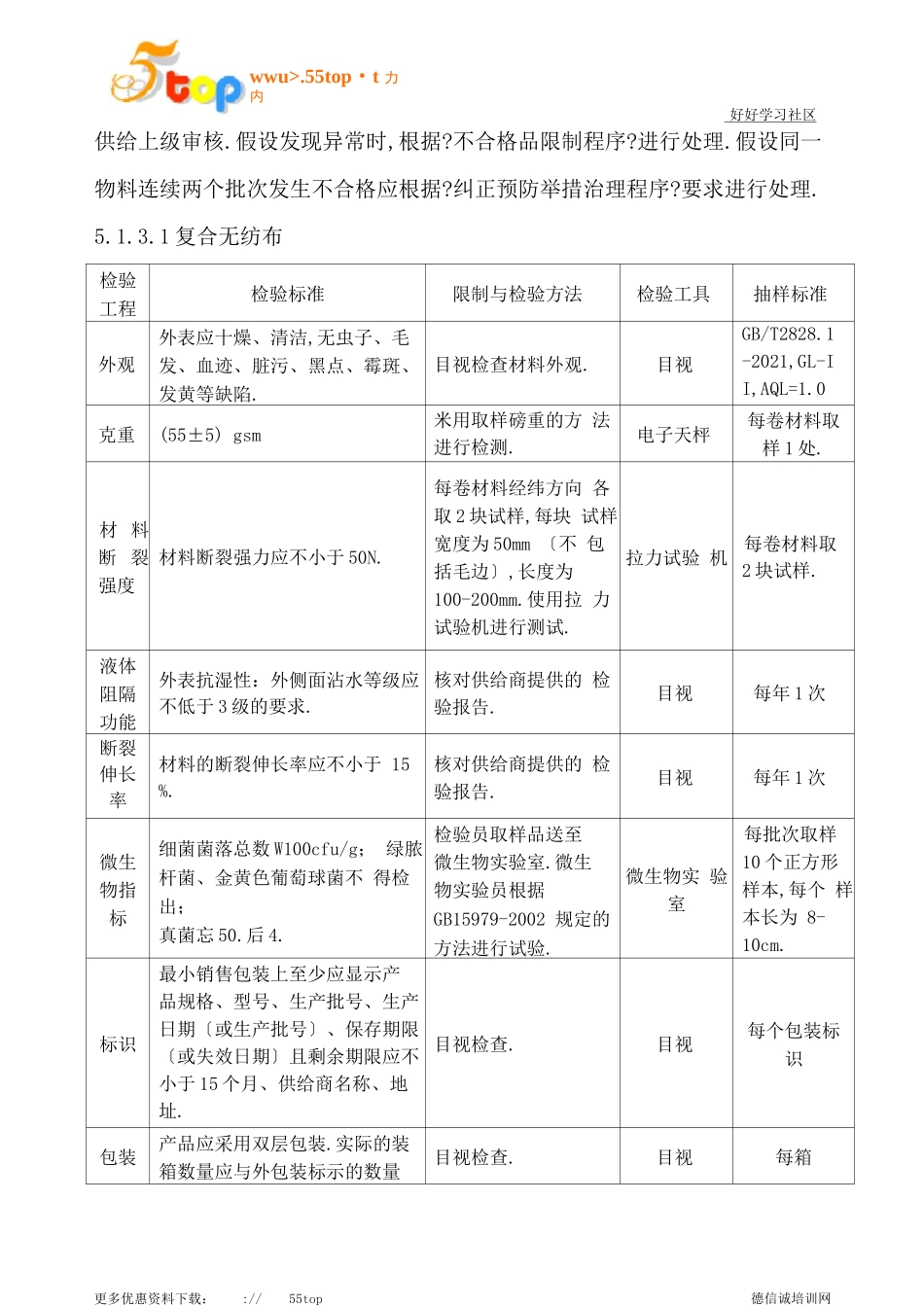 隔离衣质量控制要求与检验规范_第2页