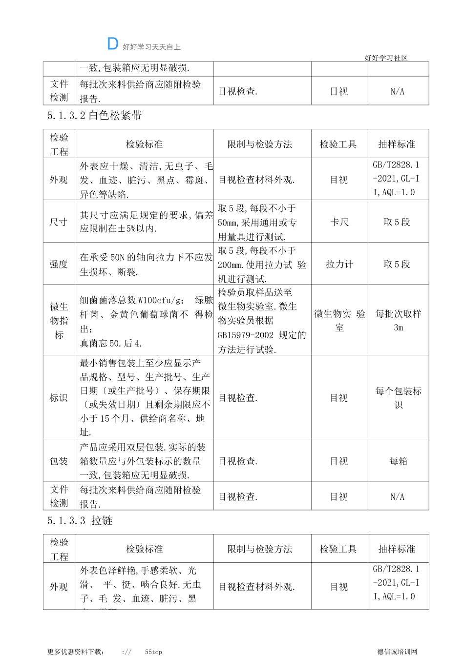 隔离衣质量控制要求与检验规范_第3页