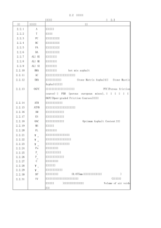 道路沥青路面施工技术规范表