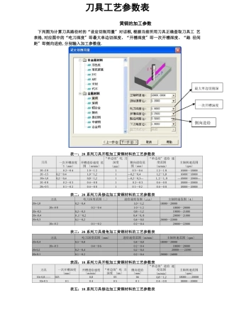 雕刻刀具参数表
