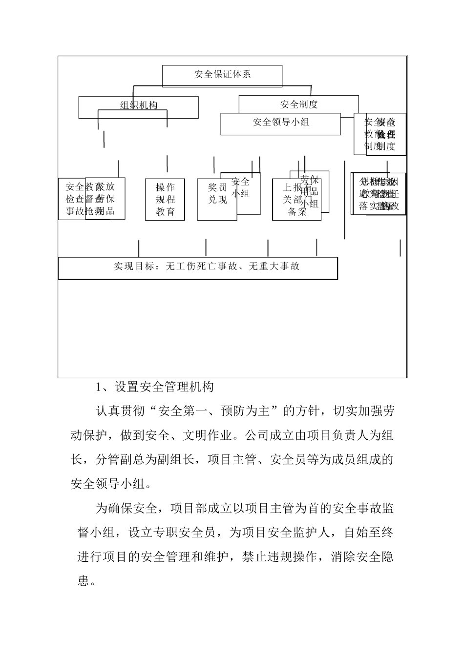 道路清扫保洁服务安全保证措施及服务质量保证措施_第2页