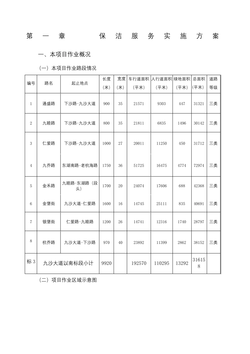 道路清扫保洁垃圾清运服务_第2页