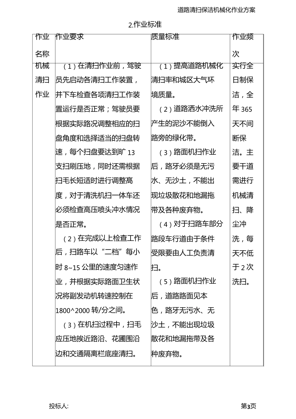 道路清扫保洁机械化作业方案_第3页