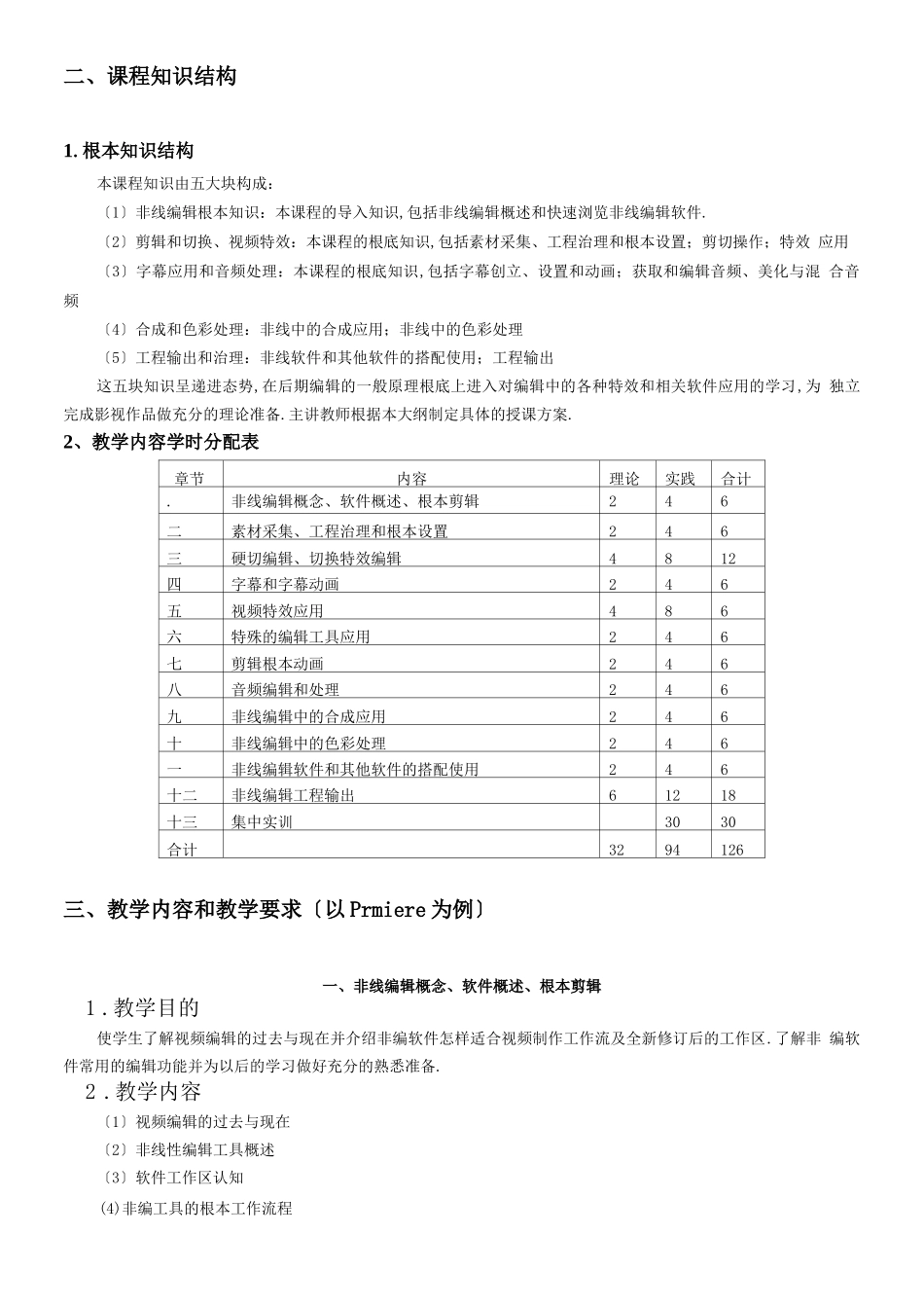 非线性编辑教学大纲_第2页