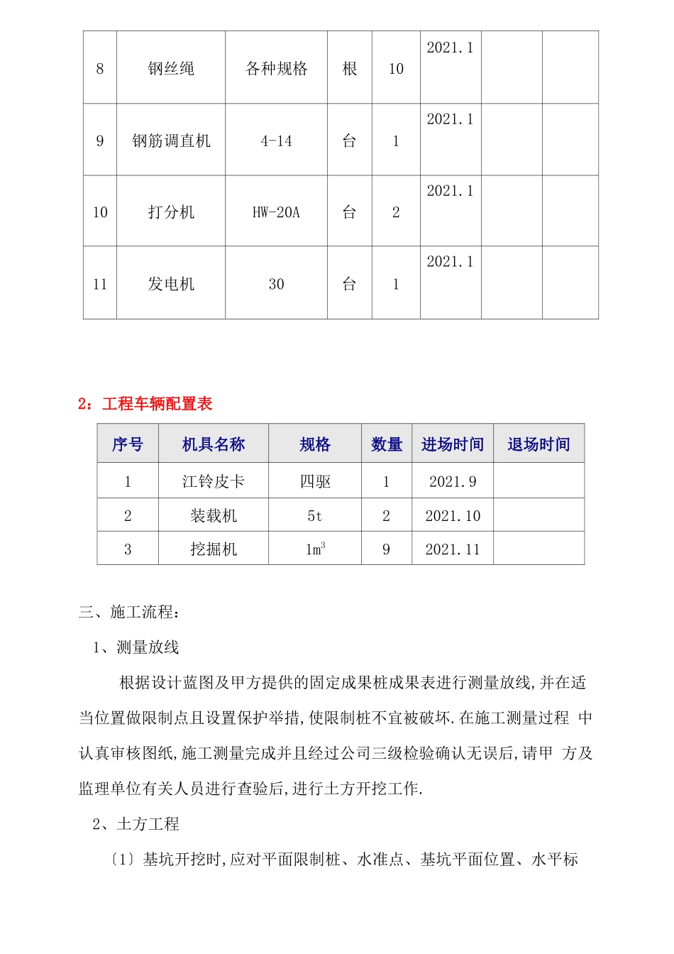 风力发电风机基础施工方案_第2页