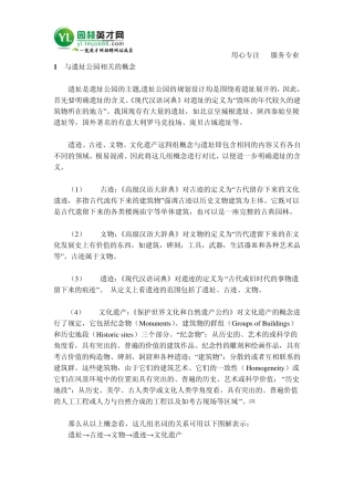 遗址公园景观创新的理念