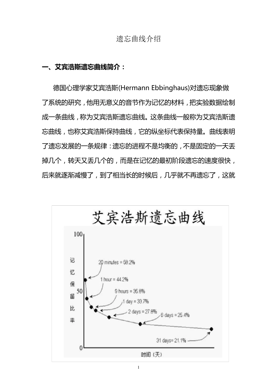 遗忘曲线介绍_第1页