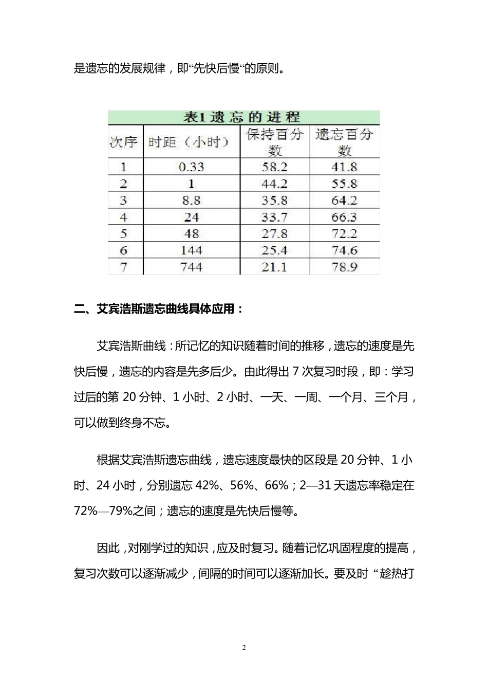 遗忘曲线介绍_第2页
