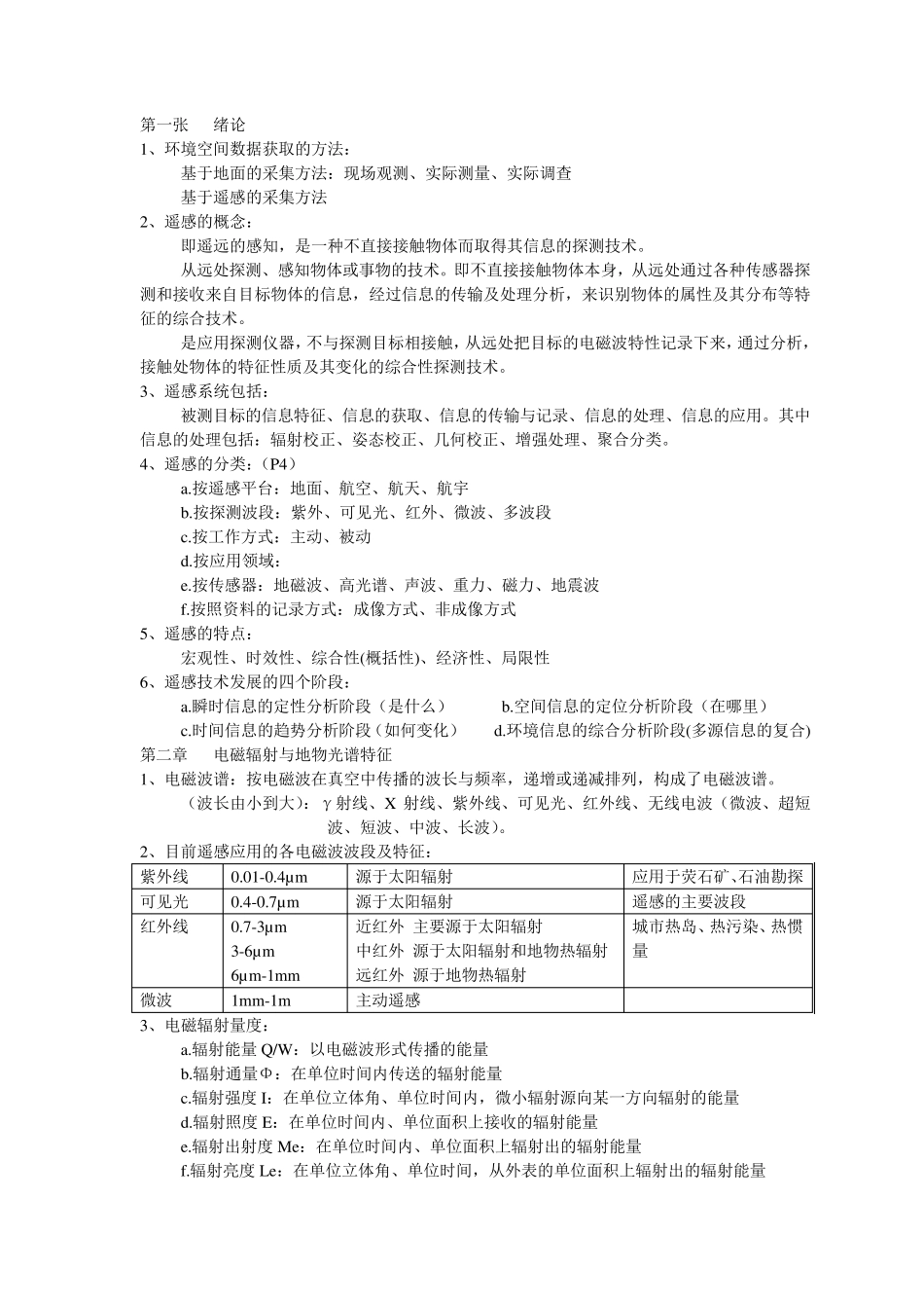 遥感原理与应用的复习资料_第1页
