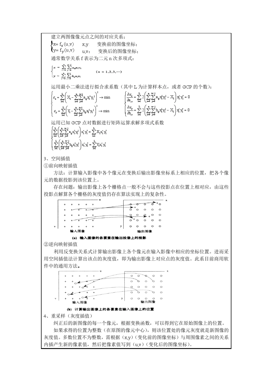 遥感图像处理_几何精纠正_第2页