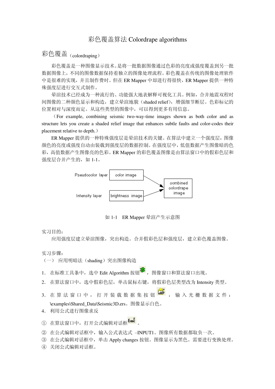 遥感图像处理实例分析04(彩色覆盖算法、HIS算法)_第1页