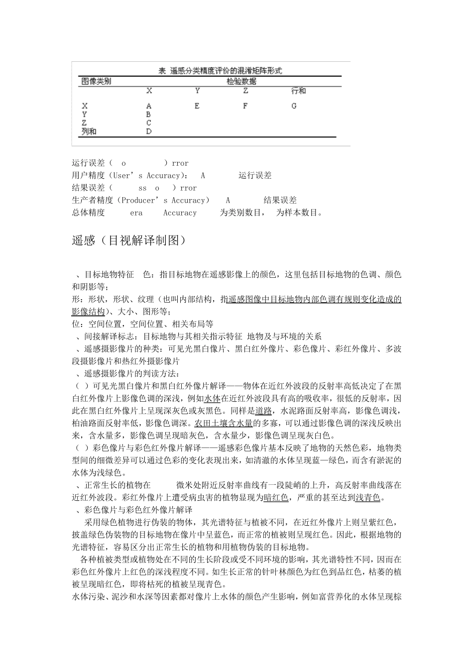 遥感地学分析复习资料_第2页