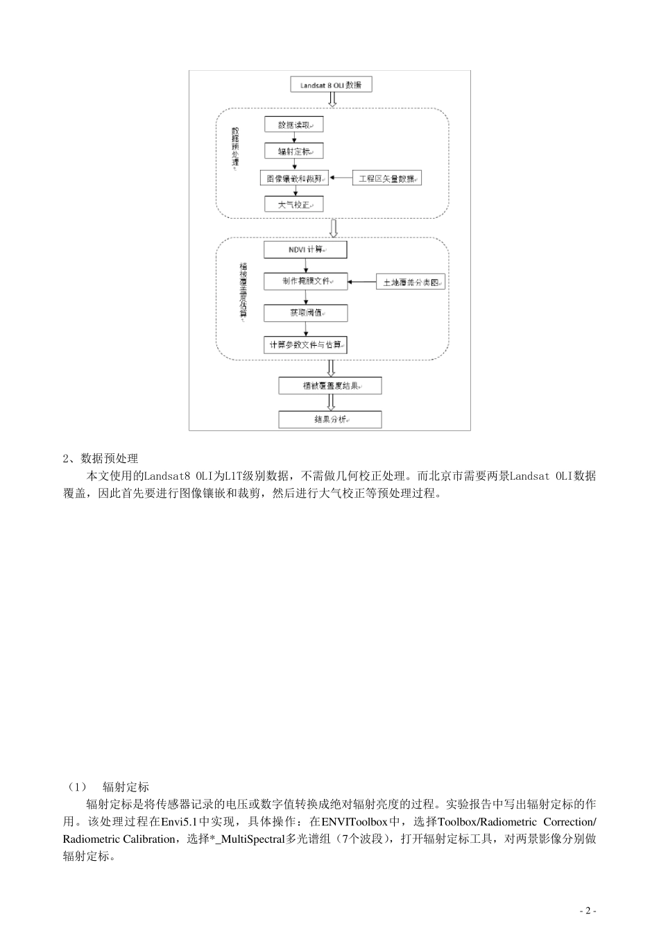 遥感地学分析实验报_第2页