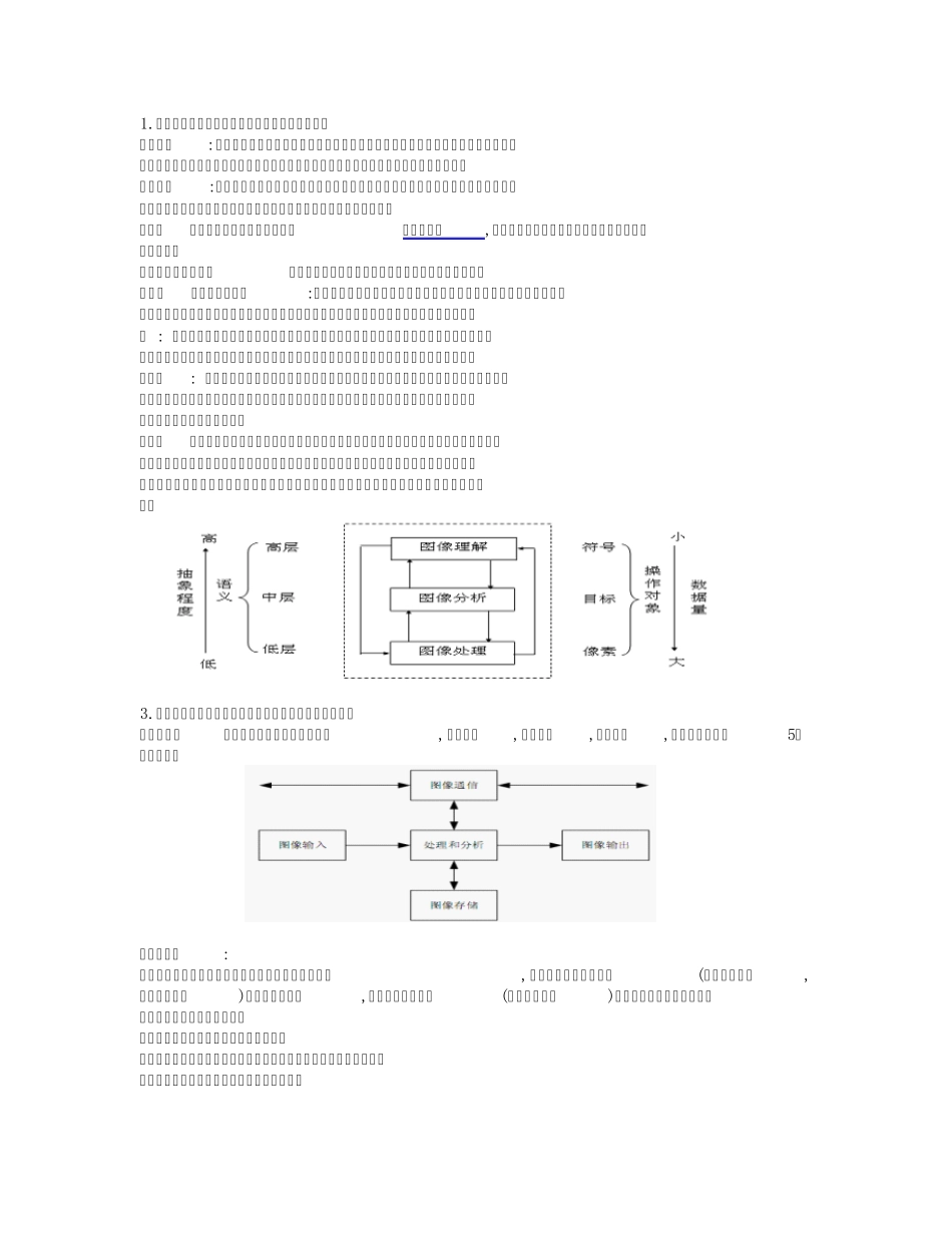 遥感数字图像处理_第1页