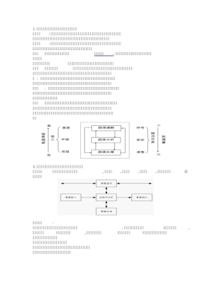 遥感数字图像处理