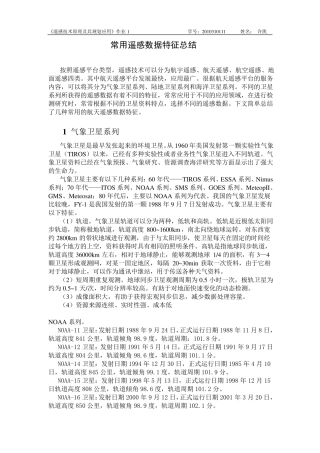 遥感数据特征