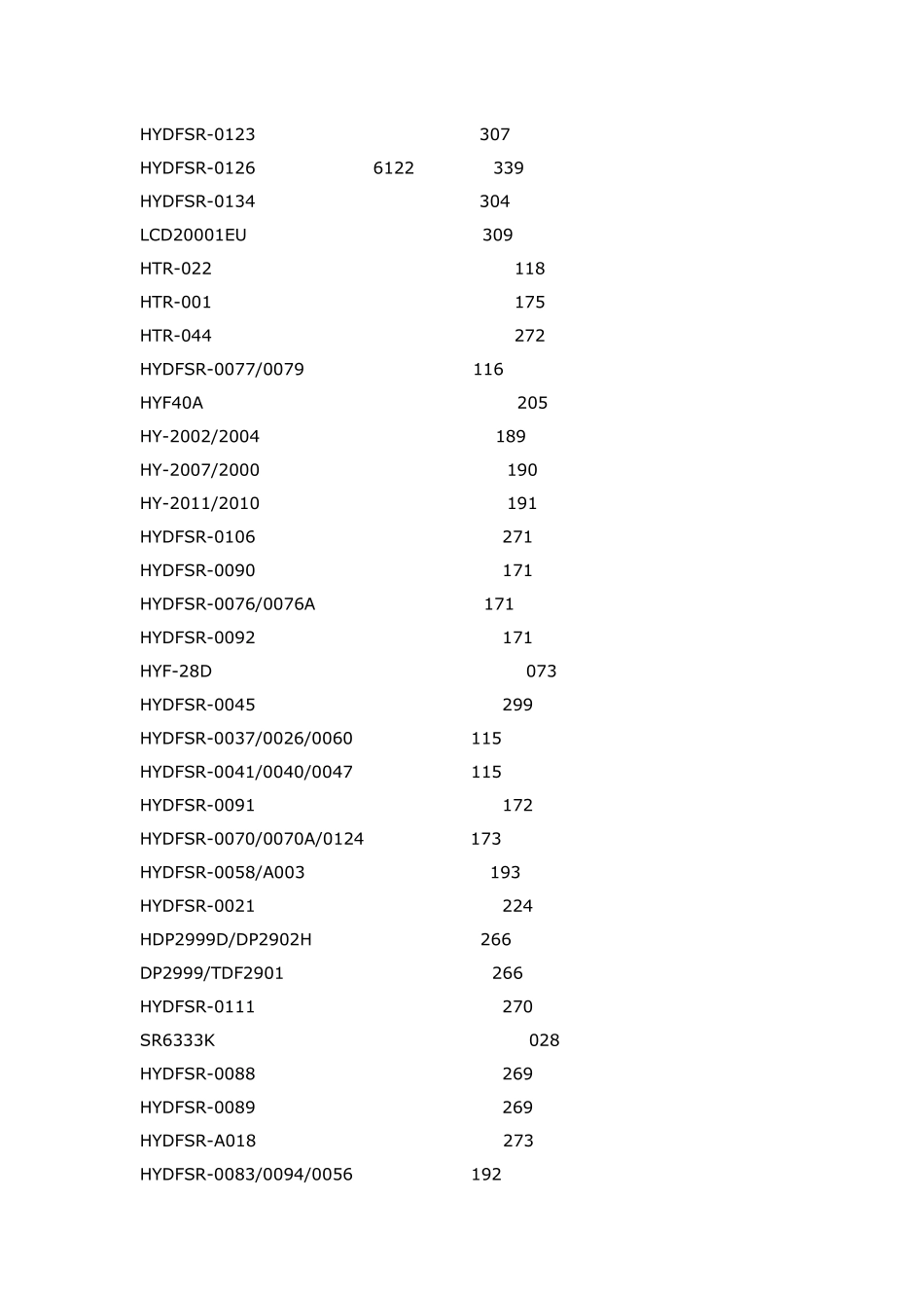 遥控器对应万能代码_第2页