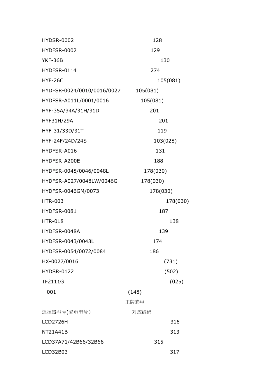 遥控器对应万能代码_第3页