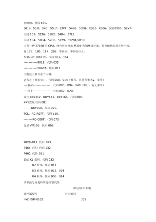 遥控器对应万能代码