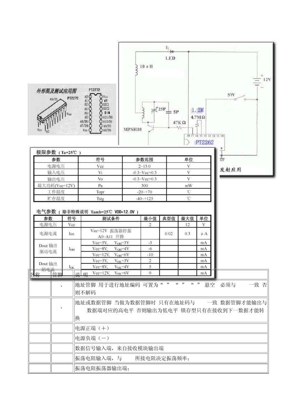 遥控芯片2262与2272_第2页