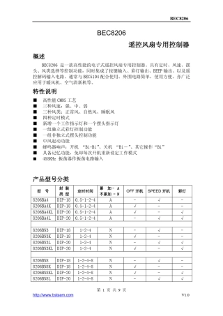 遥控风扇专用控制器