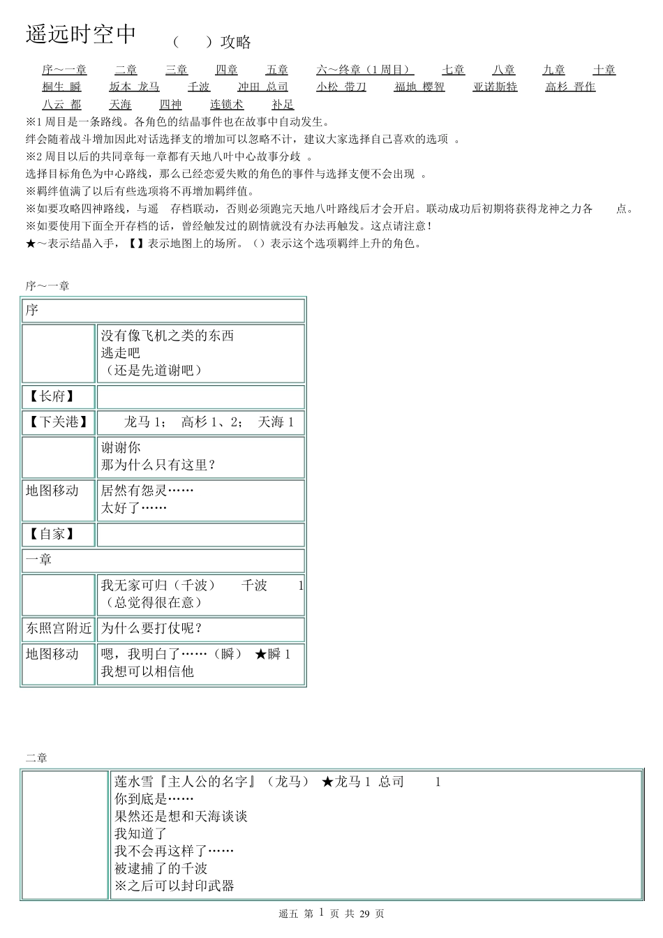 遥远时空中5攻略_第1页