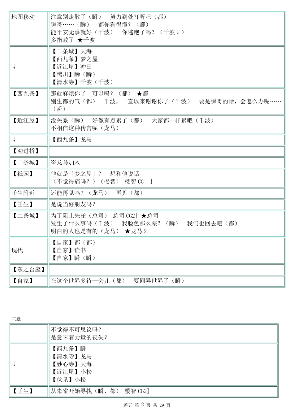 遥远时空中5攻略_第2页