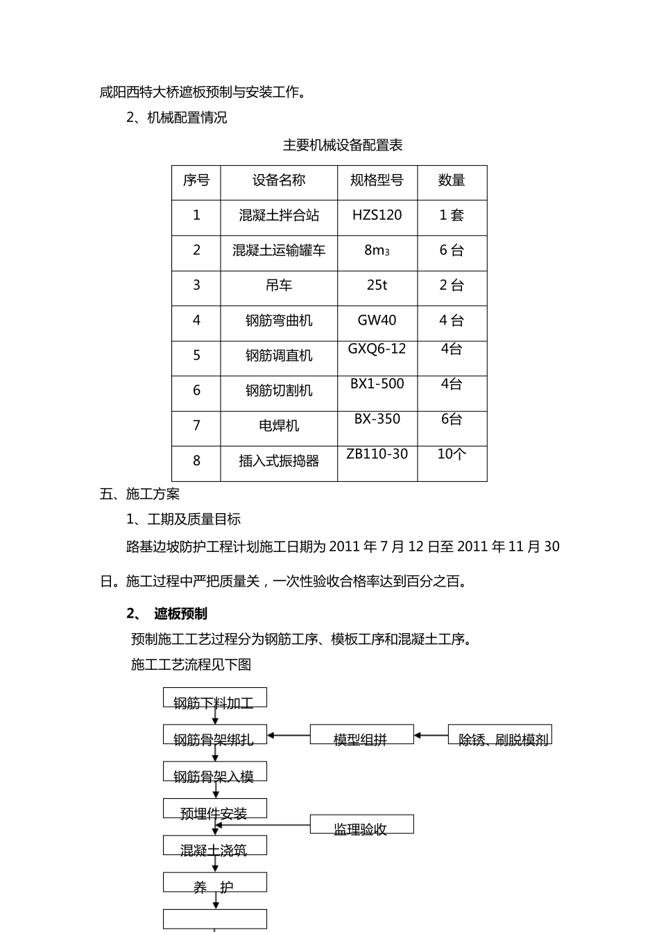 遮板预制及安装施工方案_第2页