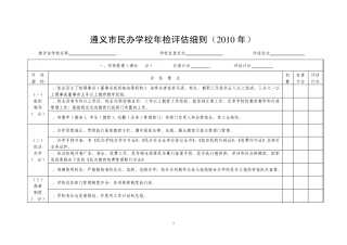 遵义市民办学校年检评估细则2010年
