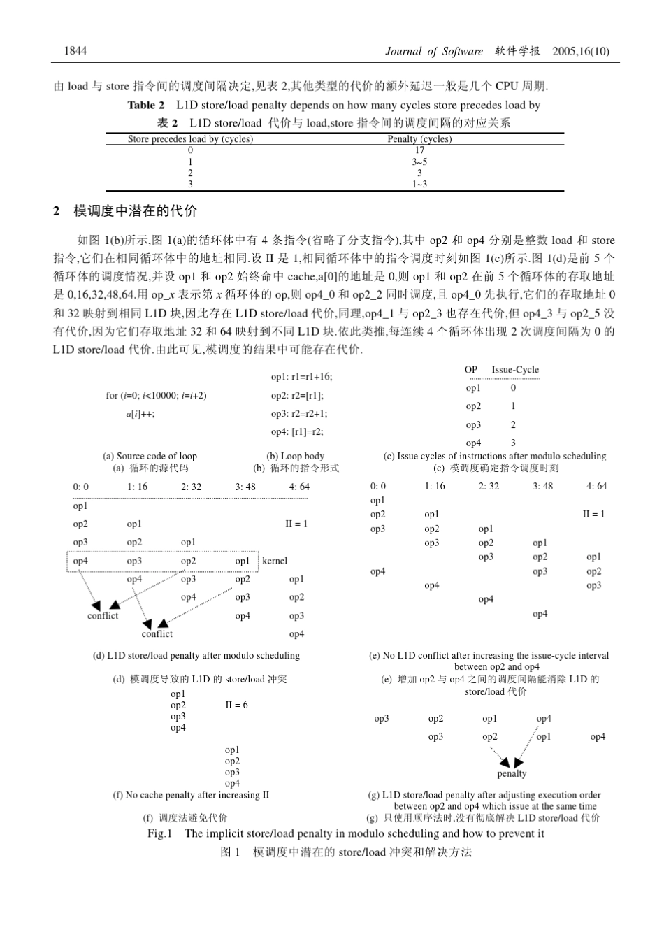 避免模调度中cache代价的优化方法_第3页