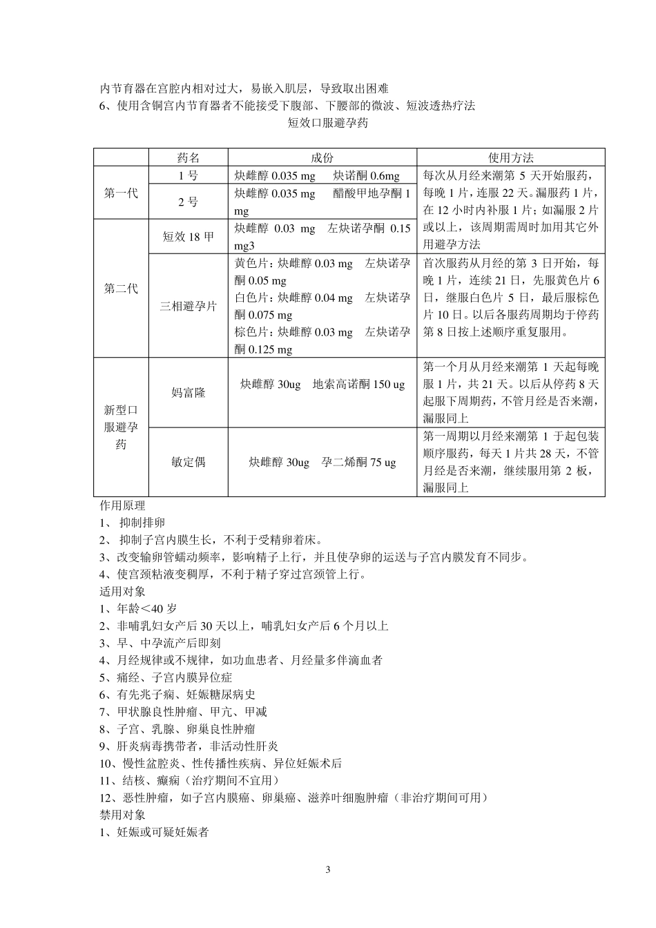 避孕药具的知识_第3页