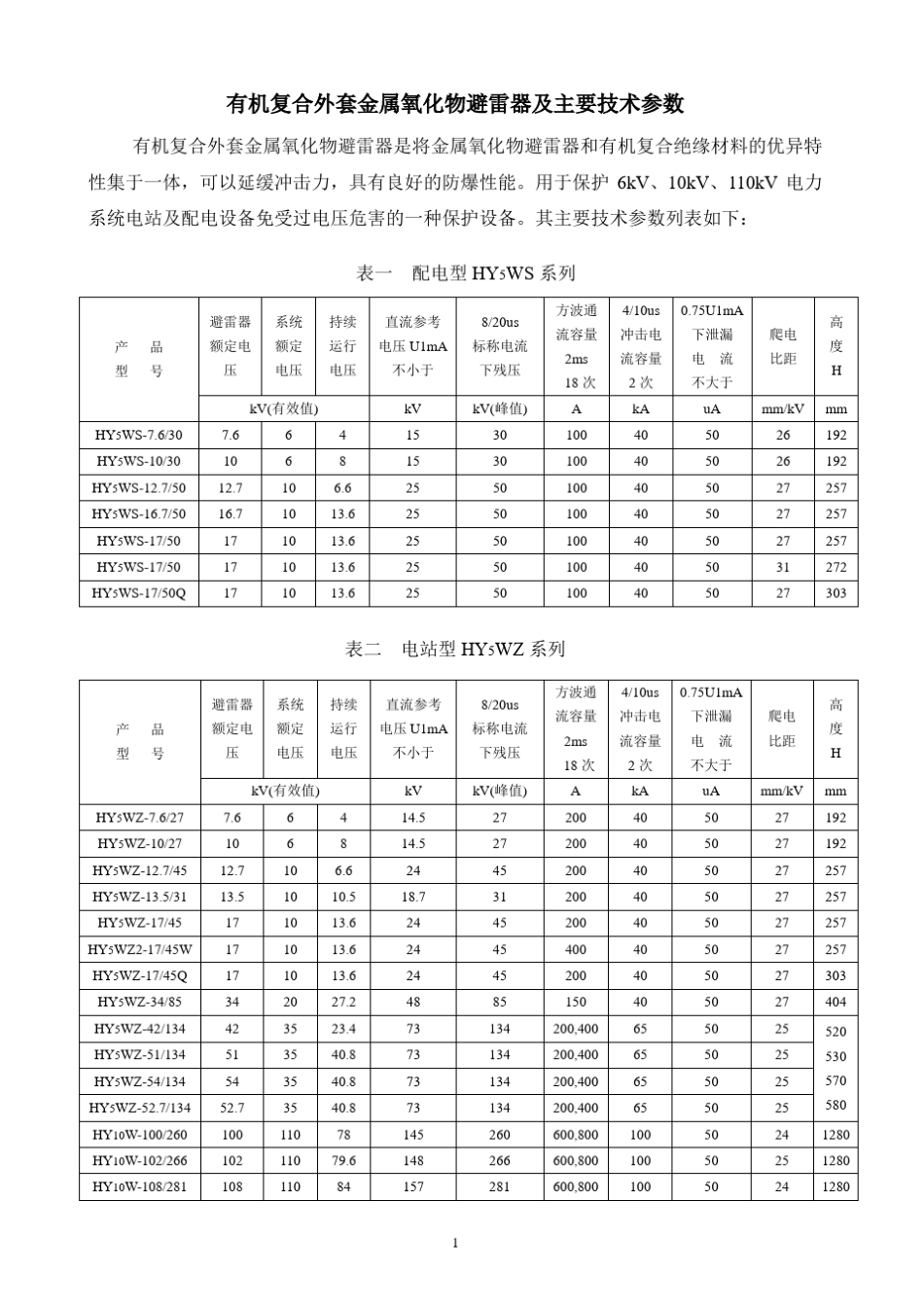避雷器参数表_第1页